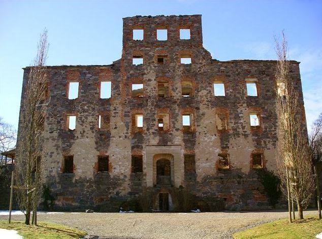 Löfstad Castle
